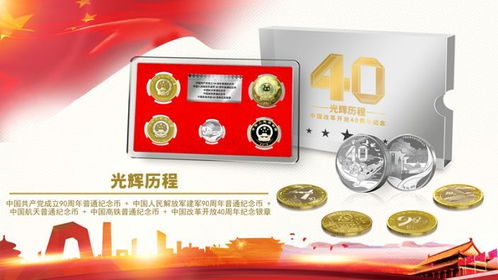 光輝歷程,40年筑夢前行丨 改革開放40周年紀念幣 看這里