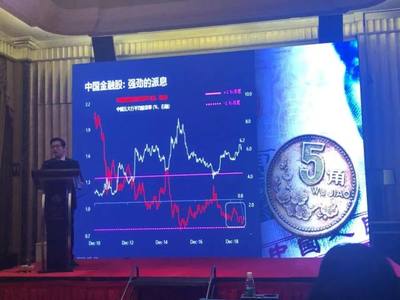 金融開(kāi)放的挑戰(zhàn)與機(jī)遇:外資流入提速 A股市場(chǎng)受影響