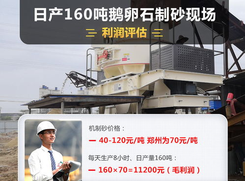 投資一個(gè)30萬的砂廠能賺多少錢frr90