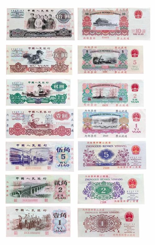 天韻閣精品推薦 第三套人民幣樣幣的錢幣投資價值分析